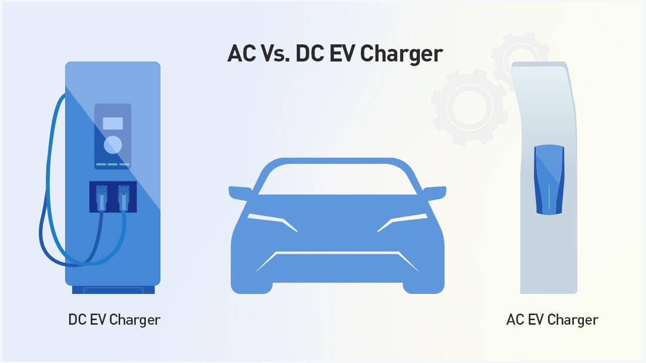 AC vs DC ev zaryadlovchi