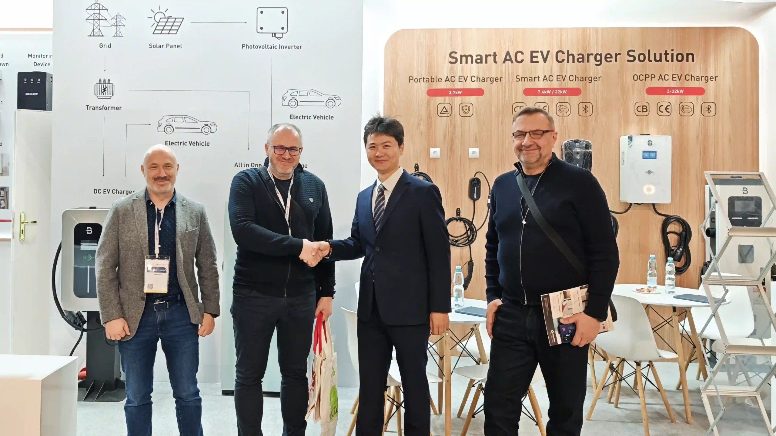 Soluzioni di ricarica per veicoli elettrici EVB all'ENEX 2026