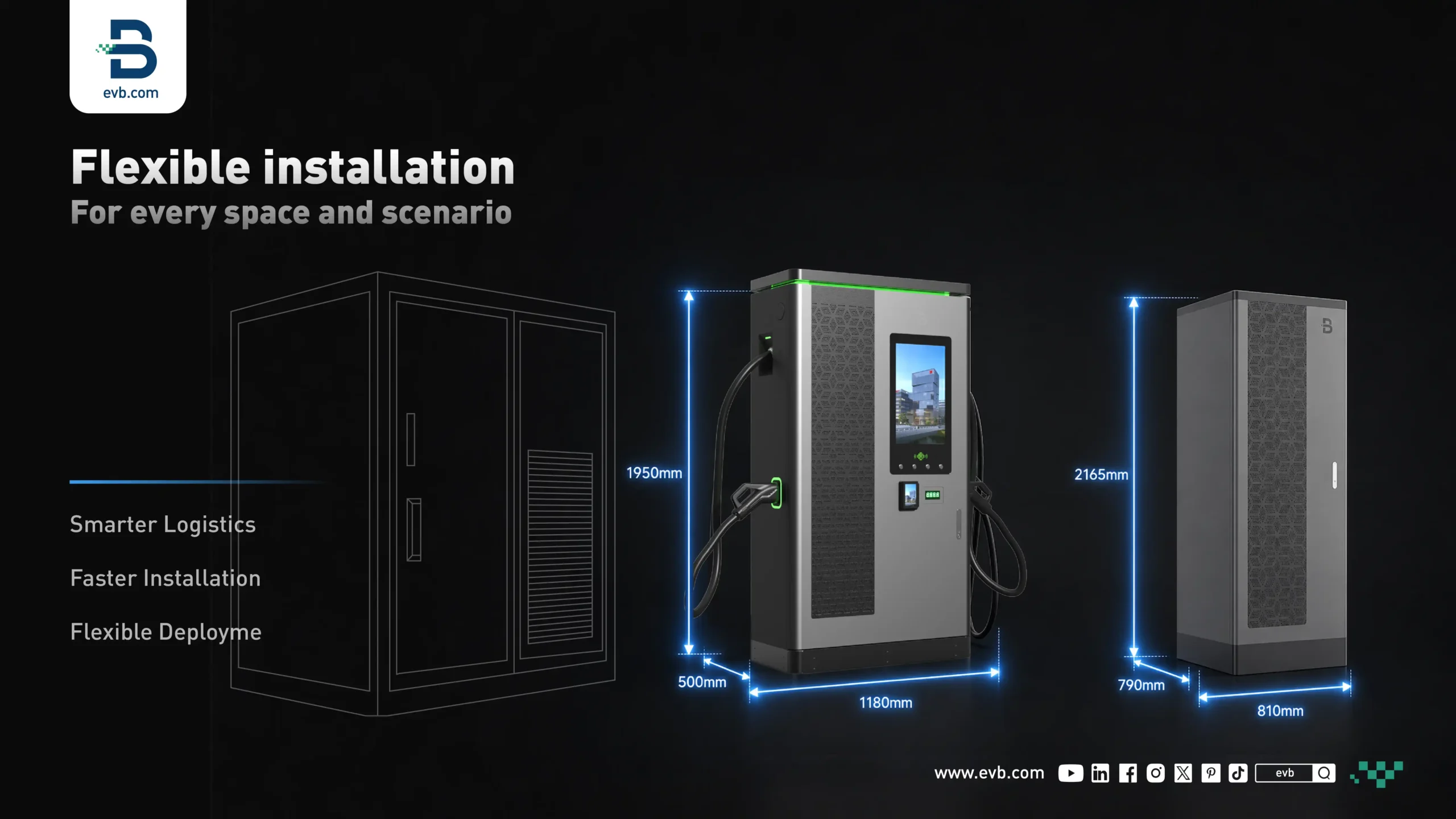 BDCS Split Megawatt Power DC EV-ladestation