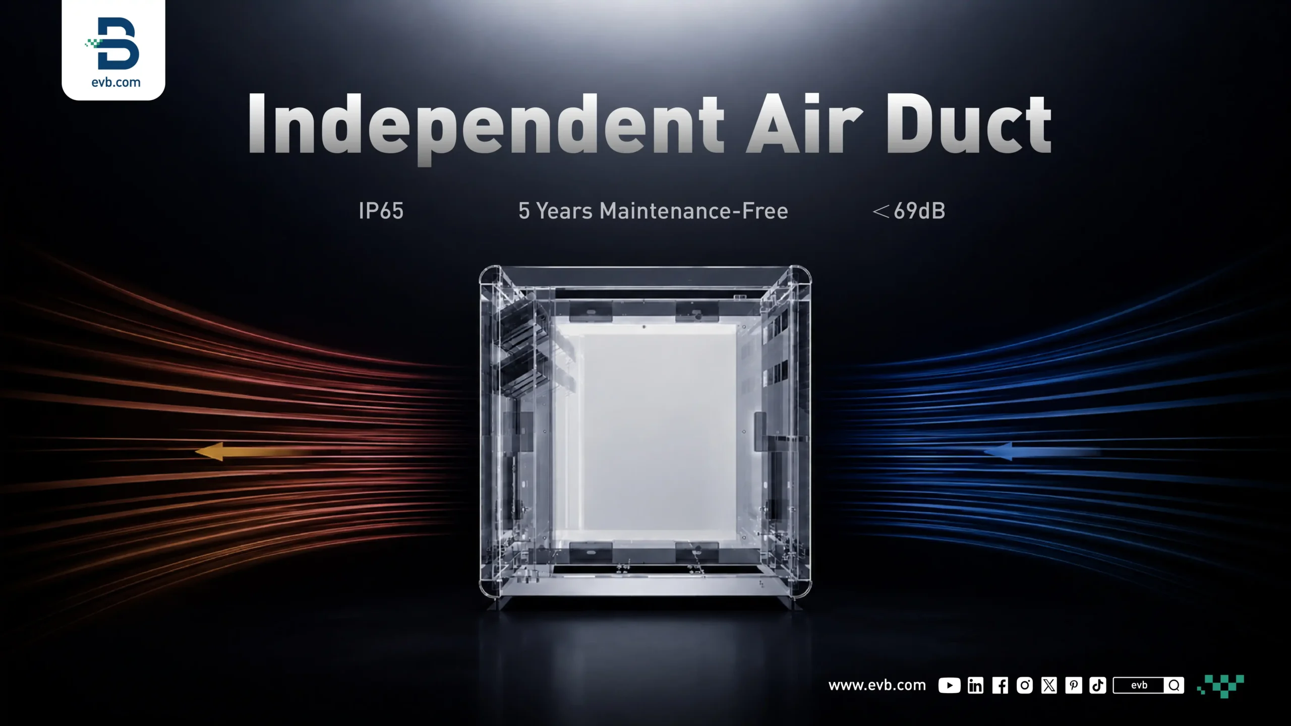 BDCS Split Megawatt Power DC EV-ladestation