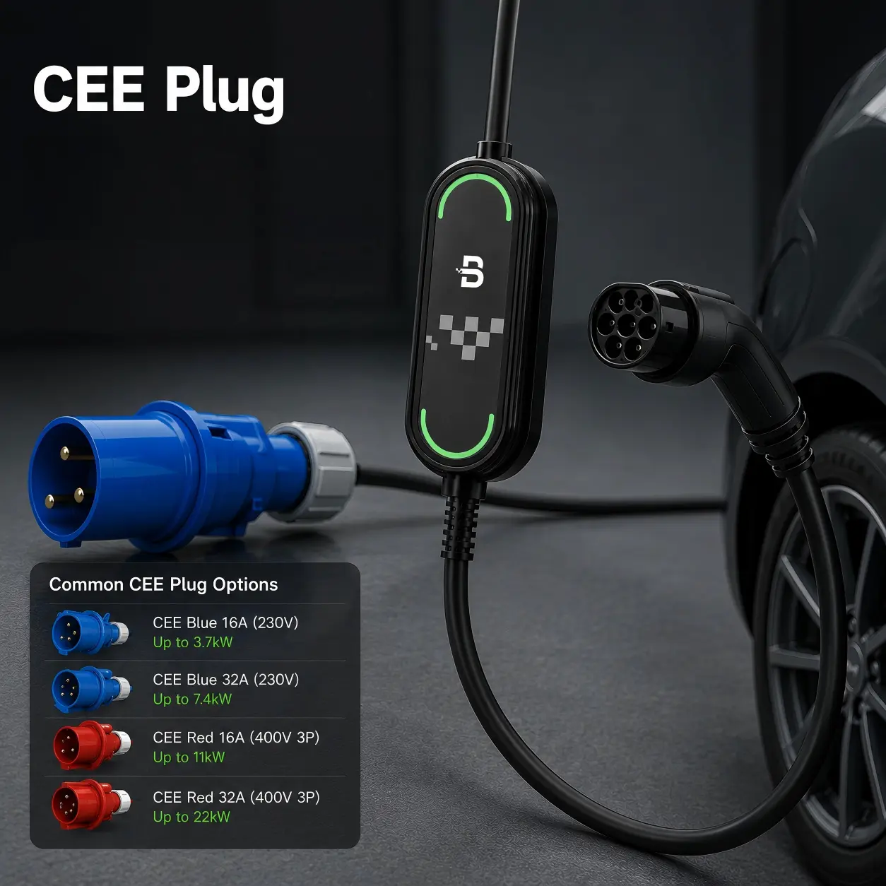 Φορητός φορτιστής ηλεκτρικού οχήματος CEE Plug EVB